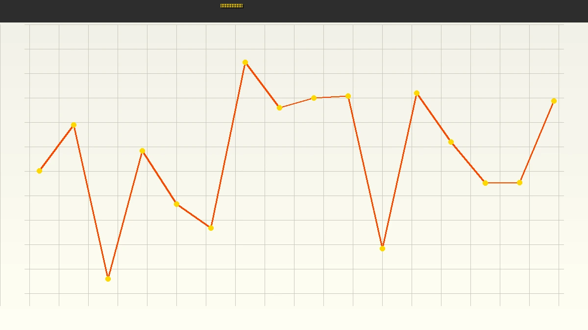 澳洲幸运5社区金牌彩神资金管理策略示意图